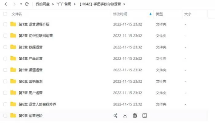 [手把手教你做运营视频合集][MP4/1.25GB]百度云网盘下载