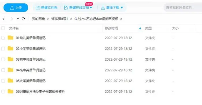 英语学习-过目不忘记单词动画视频(幼儿/小学/初中/高中/大学)+电子书[MP4/PDF/16.46GB]百度云网盘下载