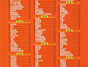 怀旧经典！群星情伤之恋系列：一人一首成名曲 CD1（WAV 百度网盘）-小文资源网