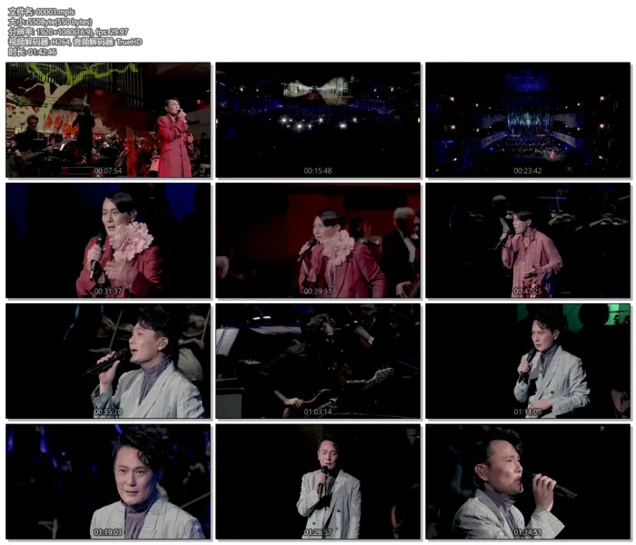 [BD蓝光大陆演唱会][张信哲 歌时代II Jeff Chang Style 2018音乐会][ISO][36.2G][百度网盘]
