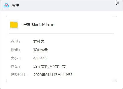 美剧《黑镜/Black Mirror》21集+潘达斯奈+圣诞特别篇(高清1080P)英音中字/视频合集【百度云网盘下载】