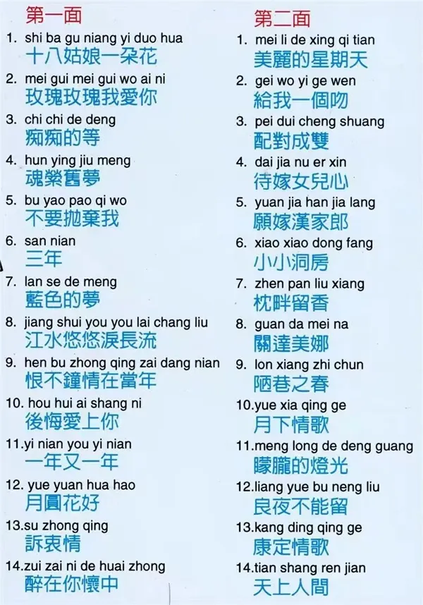 [DVD音乐专辑碟][林淑娟 – 旧韵恋曲MTV录影专辑VOL.2][LD转][DVD ISO][3.32G+3.07G][百度网盘]