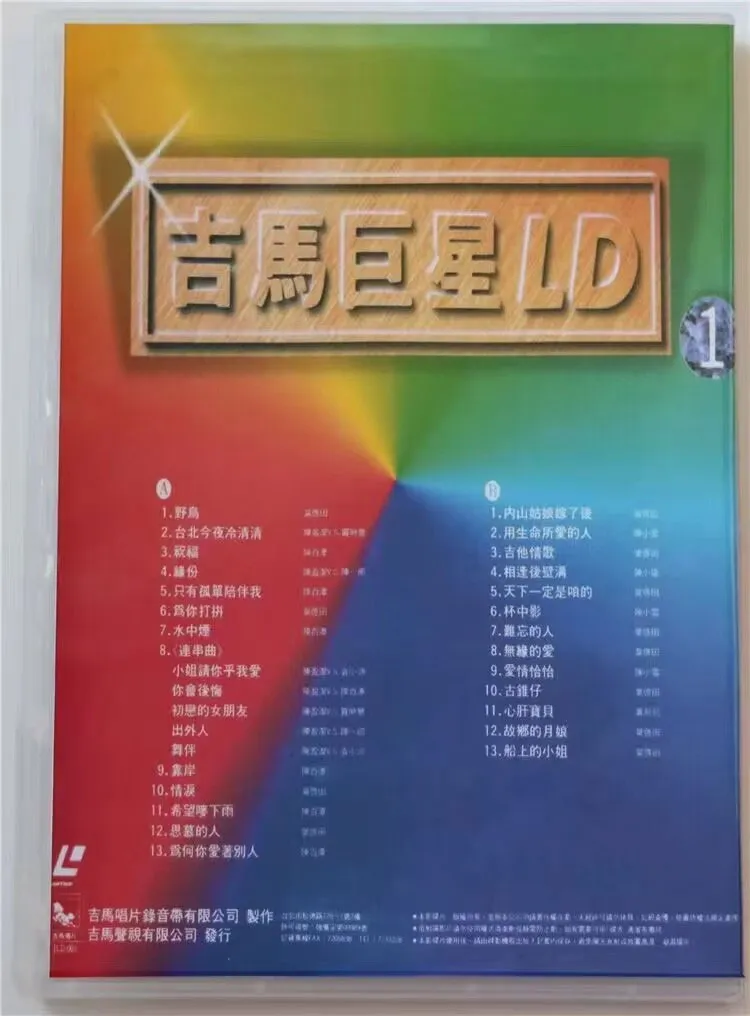 [DVD音乐专辑碟][吉马巨星LD专辑 (一)][LD转][DVD ISO][3.44G+2.86G][百度网盘]