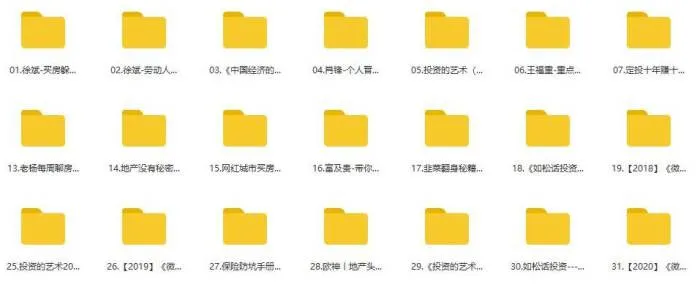 投资理财《功夫财经》音频+视频+文档(20.19GB)资源合集【百度云网盘下载】