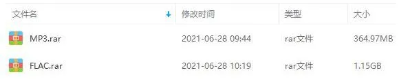 OTS原声《海贼王20周年主题曲》3张CD（MP3+FLAC）音频合集【百度云网盘下载】