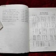 1958《小猴与白胖》[普通话/全1集130.28M][百度下载]