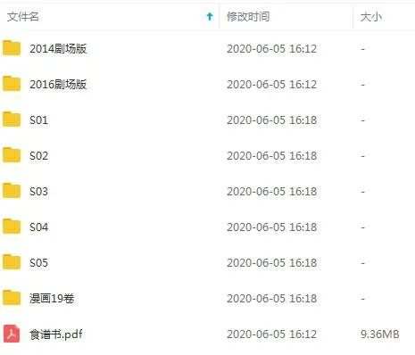 日剧《深夜食堂》五季视频+剧场版+漫画+食谱文档(MBS出品)高清/日语中字/资源合集【百度云网盘下载】