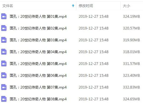 纪录片《面孔：20世纪传奇人物》BBC出品(高清8集)英语中字/视频合集【百度云网盘下载】