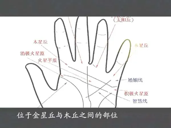 [2008][中国大陆][中国古代算命术剖析][2.79G][百度盘]