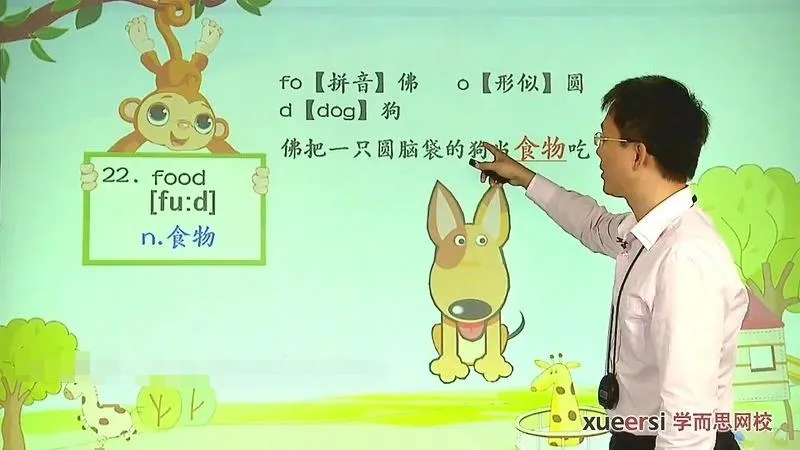 [少儿英语]《学而思 过目不忘——小学必背核心词1000》[720P/MP3下载][全22集/国语版][2.36G][百度网盘]