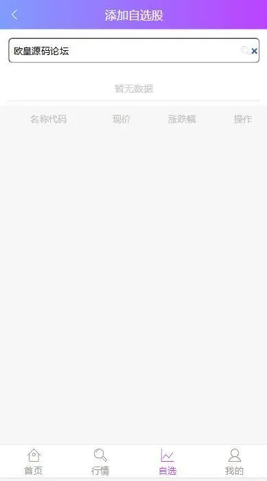P7 2021最新单手机版双融/金融系统