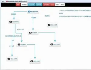 CCFlow 4.2 ：强大工作流引擎来袭-小文资源网