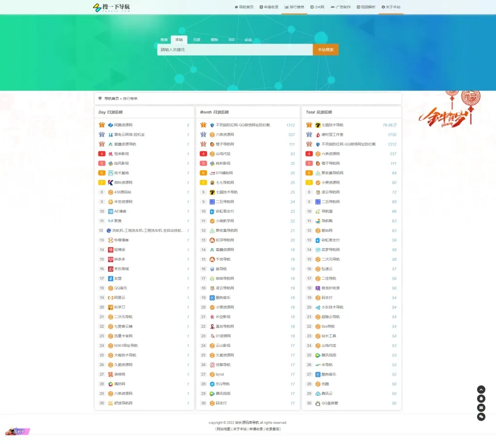 网站源码,站长导航系统源码