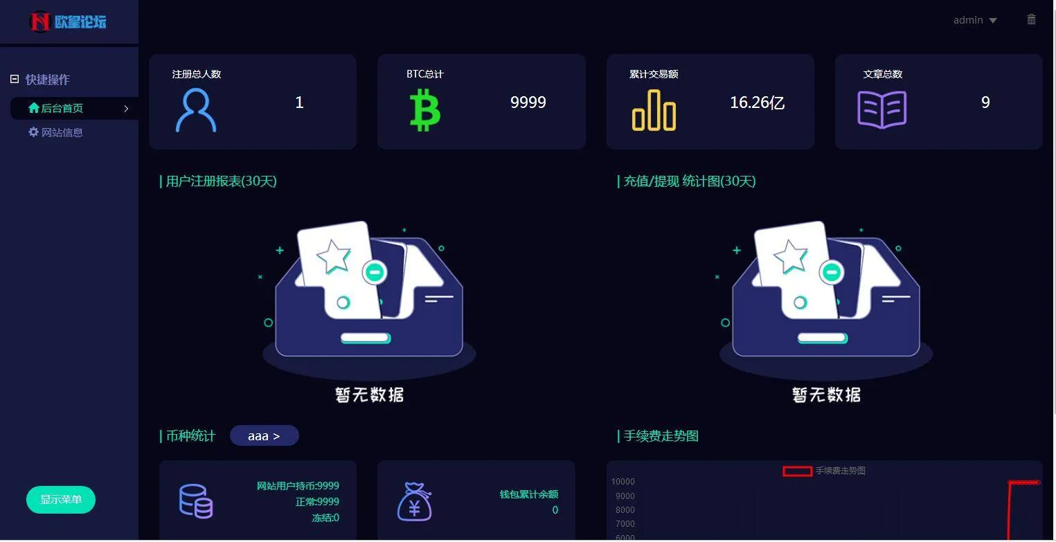 C229 理财金融源码_新版数字币交易所,数字资产交易平台,区块链交易所,币币交易,带走势K线+视频教程
