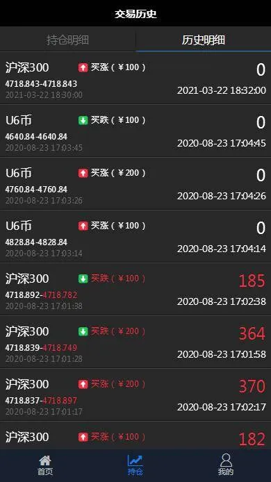 C221 PHP源码_全新UI二开微盘,时间盘,外汇盘
