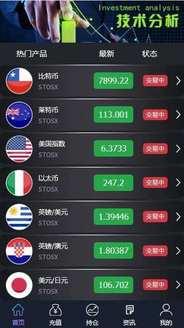 C177 PHP源码_微盘时间盘虚拟币美金汇率走势平台源码完美版