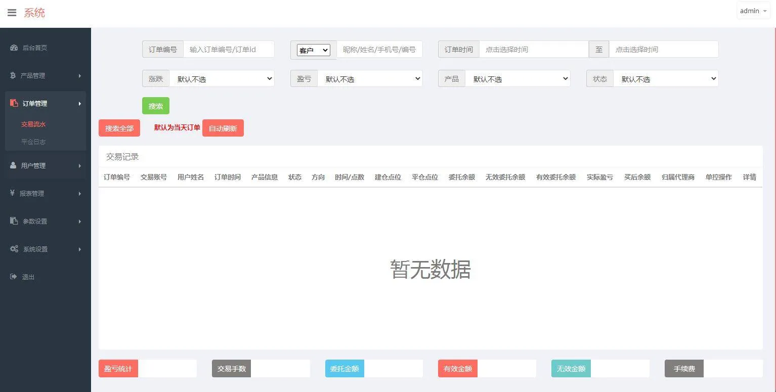C177 PHP源码_微盘时间盘虚拟币美金汇率走势平台源码完美版