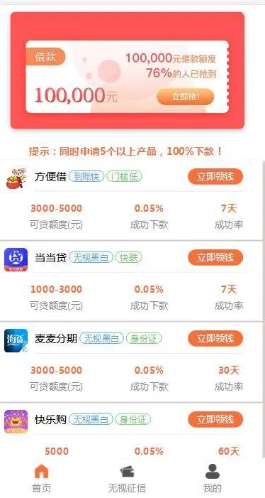 A1068 简约强大的贷超系统(采用DolphinPHP开发)去授权 开源版