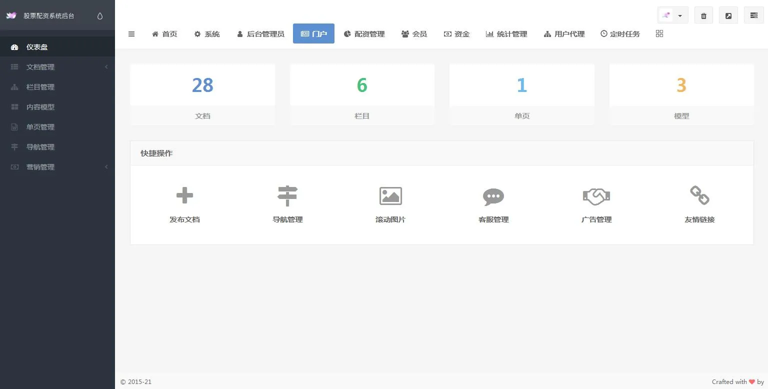 C096 PHP源码_配资系统源码,策略买点,策略A股系统,完美运行