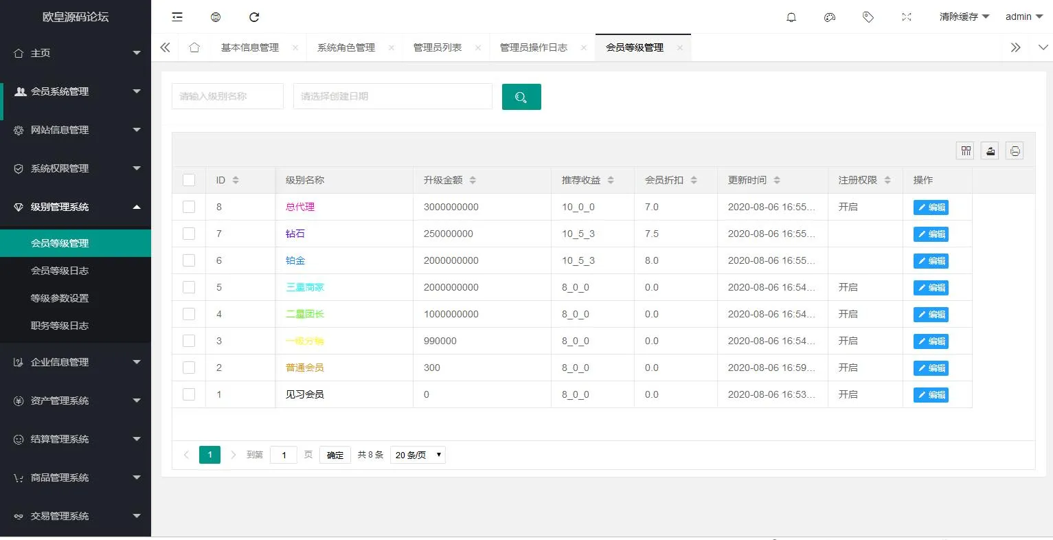 C071【PHP源码】互惠商城,区块链带商城+虚拟币理财+买返商城