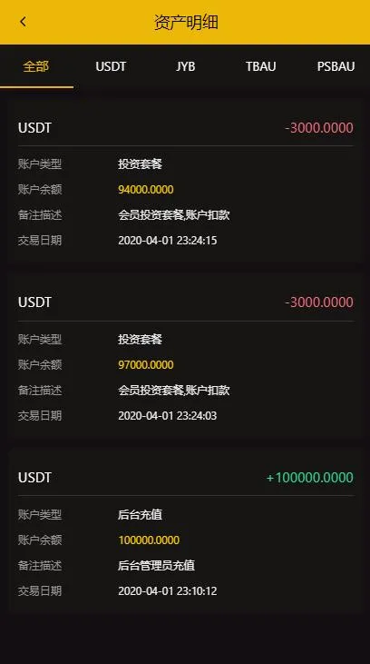 A834 【CAGI虚拟币】理财H5网站区块链投资分红源码