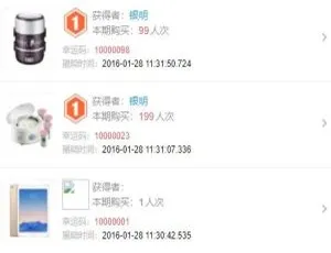 最新！C167 PHP一元云购源码（购啊购）：带机器人、控制与教程