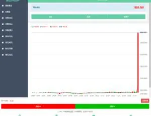 C069 二开绿色币圈微交易与外汇盘：支持微信登录且带余额宝-小文资源网
