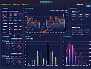 揭秘门店效能大数据分析页面-小文资源网
