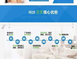 必看！织梦dedecms装饰装修设计施工公司含手机移动端网站模板
