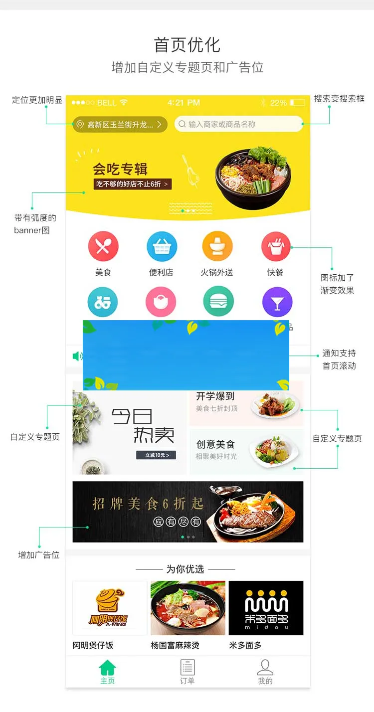 外卖人8.7商业版网上订餐系统源码多城市多色版PC+WAP+微信+短信宝