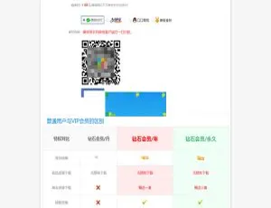 免签约！Discuzx3.2个人商业插件VIP购买v1.0-小文资源网