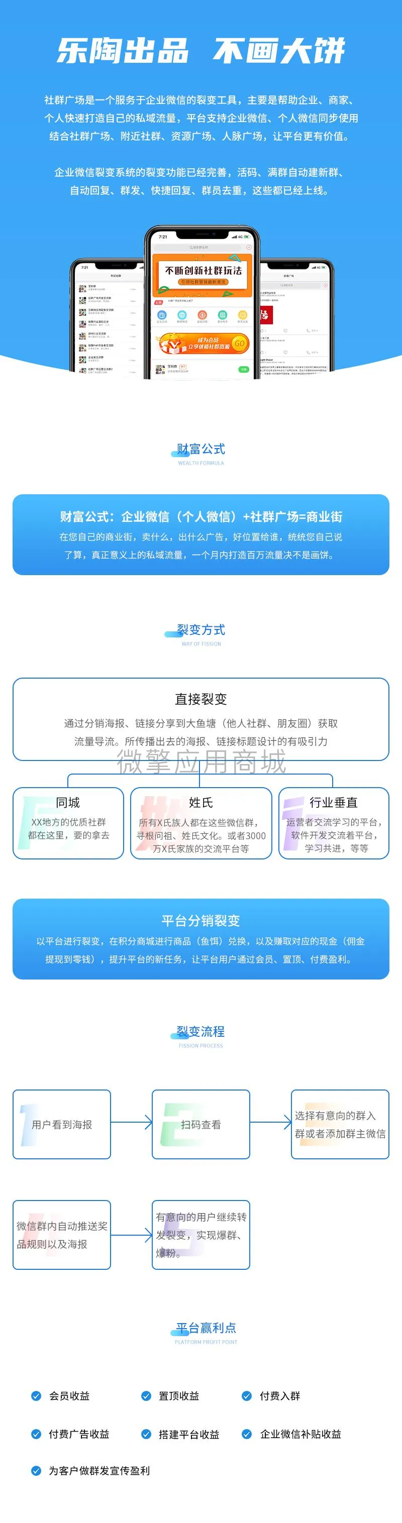 社群广场v1.3.8 功能模块