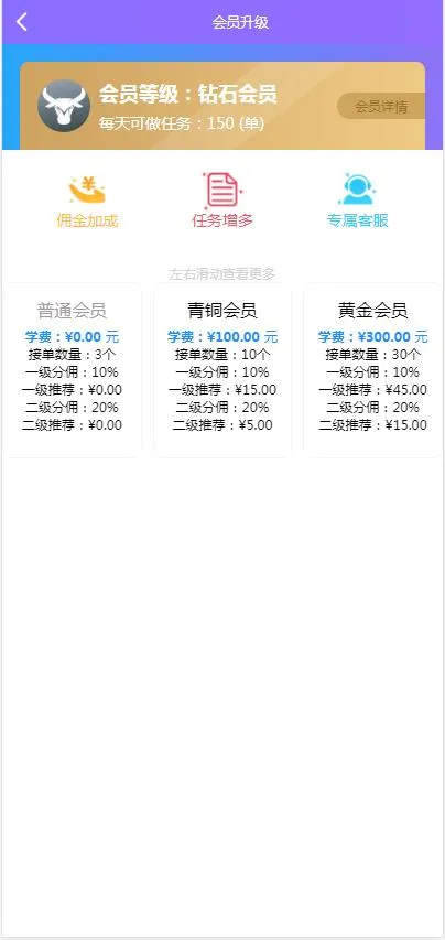 【用户定制三开版短视频点赞系统】支持抖音+快手+刷宝+微视等所有主流短视频点赞/关注/评论系统源码[可直接封装APP]