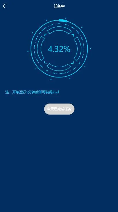 A716【趣小赞矿机】YFCMF-TP6框架挂机收益点赞任务虚拟币交易源码