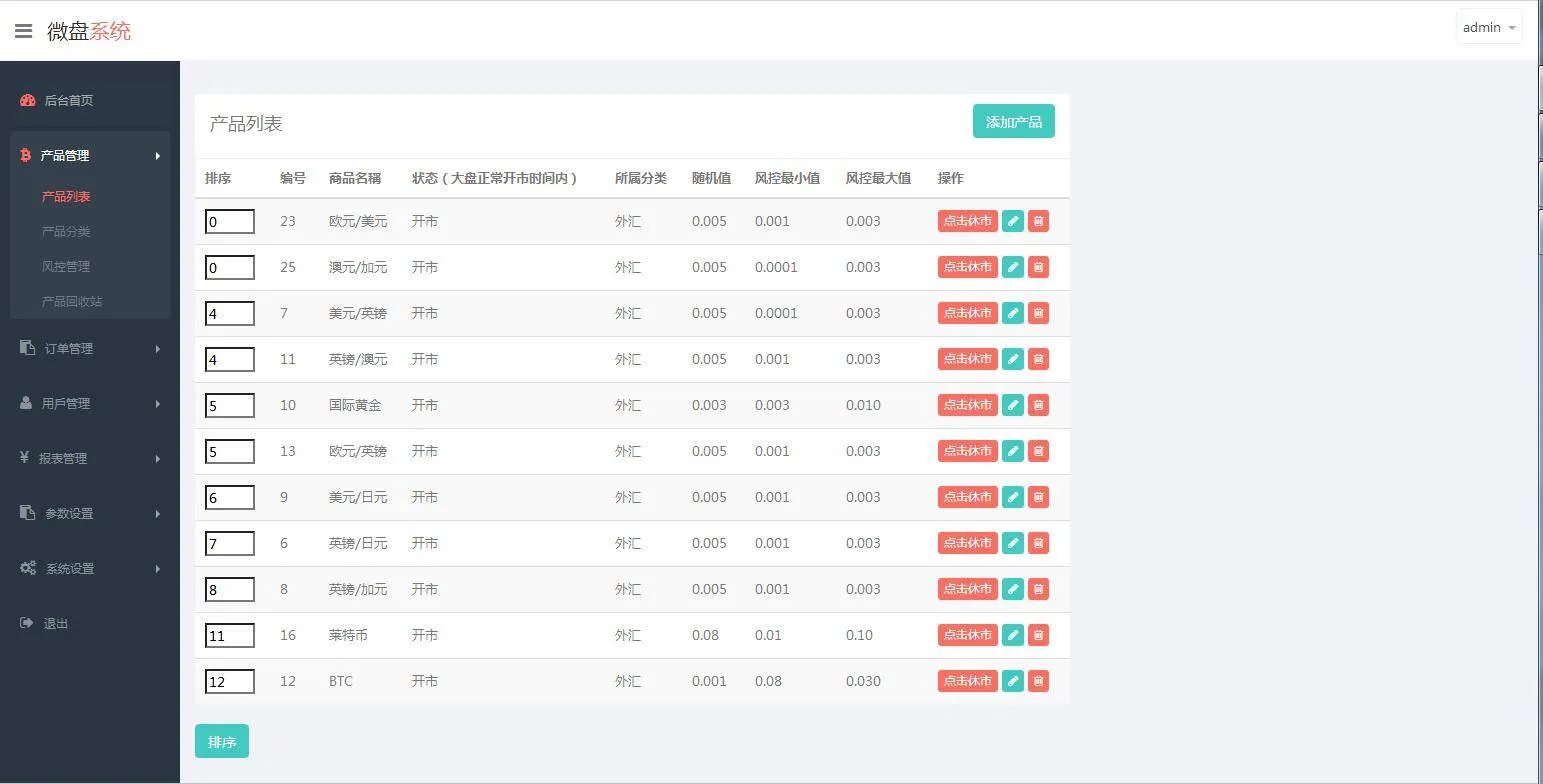 C178 PHP源码_多语言微盘时间盘交易所K线波动全正常