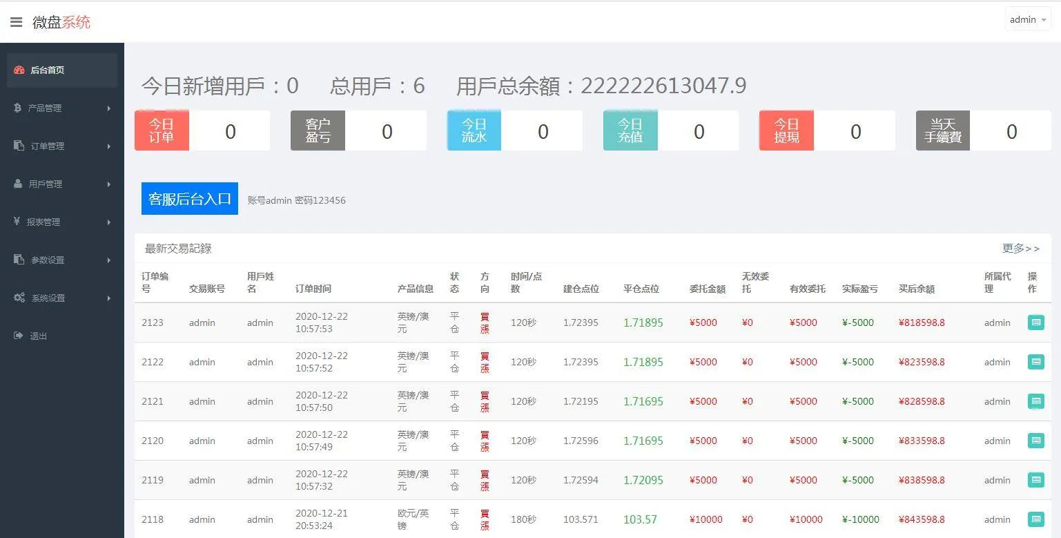 C178 PHP源码_多语言微盘时间盘交易所K线波动全正常