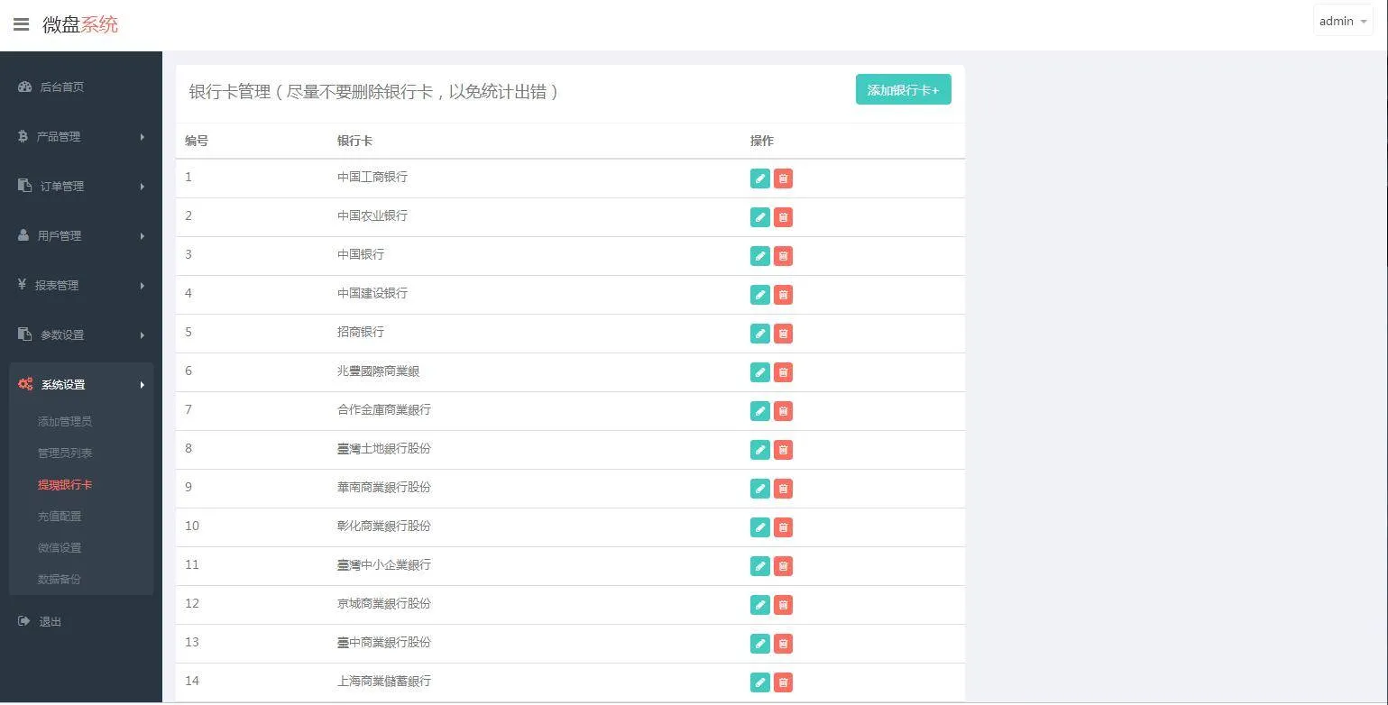 C178 PHP源码_多语言微盘时间盘交易所K线波动全正常