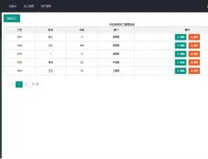 ThinkPHP内核K351简单员工管理系统源码-小文资源网