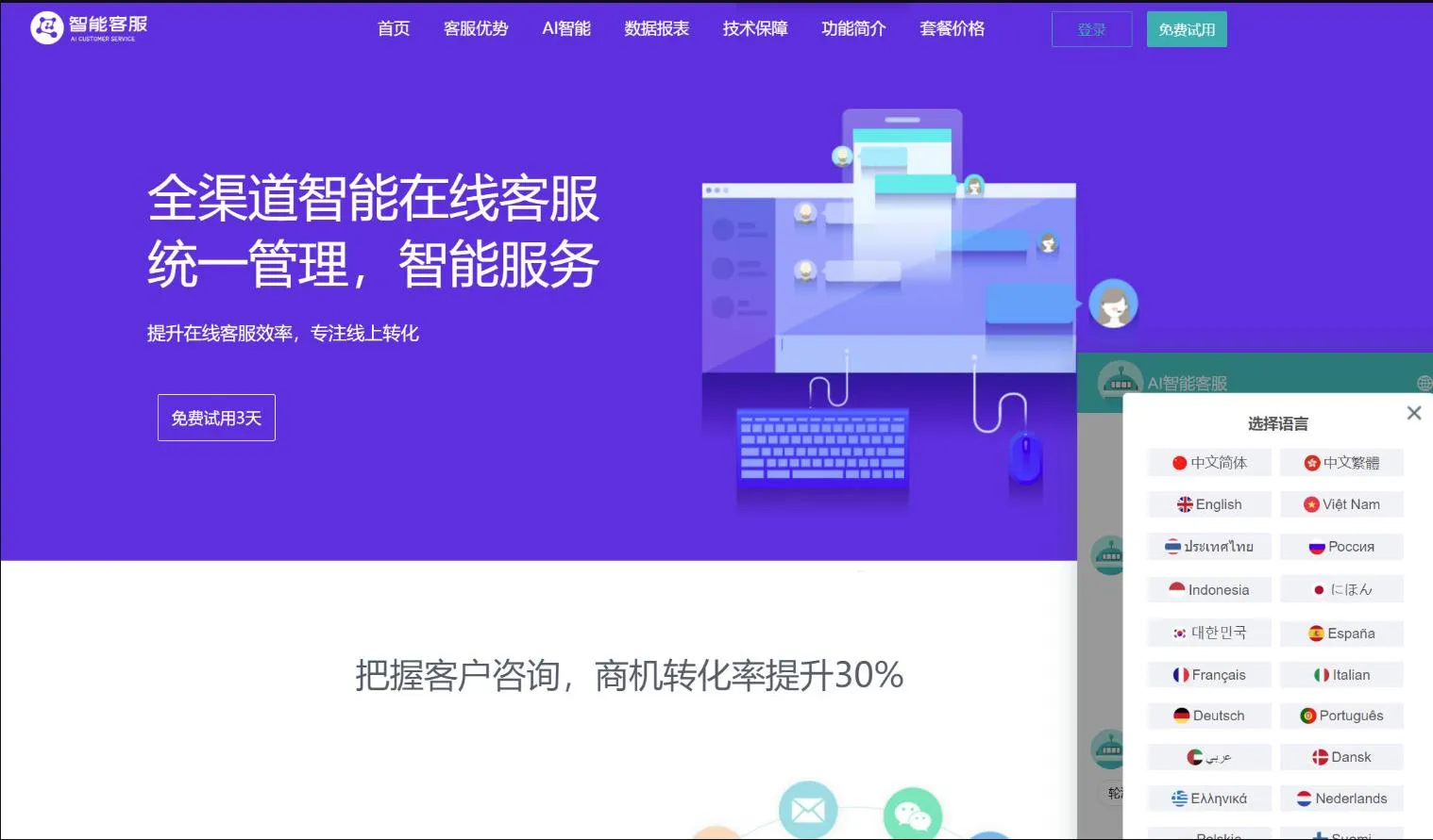 （亲测）支持二十种语言国际版多语言在线客服/Ai智能客服系统在线客服网站源码 国际版多语言多商户智能机器人源码