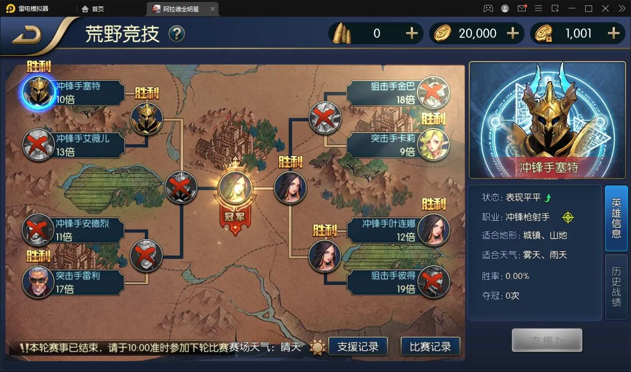 横版闯关手游【全明星阿拉德之怒】Linux手工服务端+余额充值后台+安卓苹果