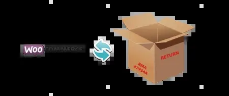 WooCommerce Returns and Warranty Requests 2.2.5汉化中文版|WooCommerce售后保修退换货WordPress插件