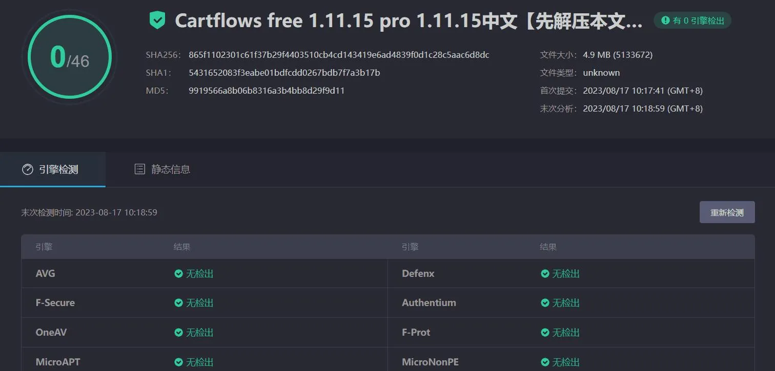 CartFlows Pro 1.11.15 free 1.11.15汉化中文版|提高转化率和利润最大化WordPress WooCommerce插件