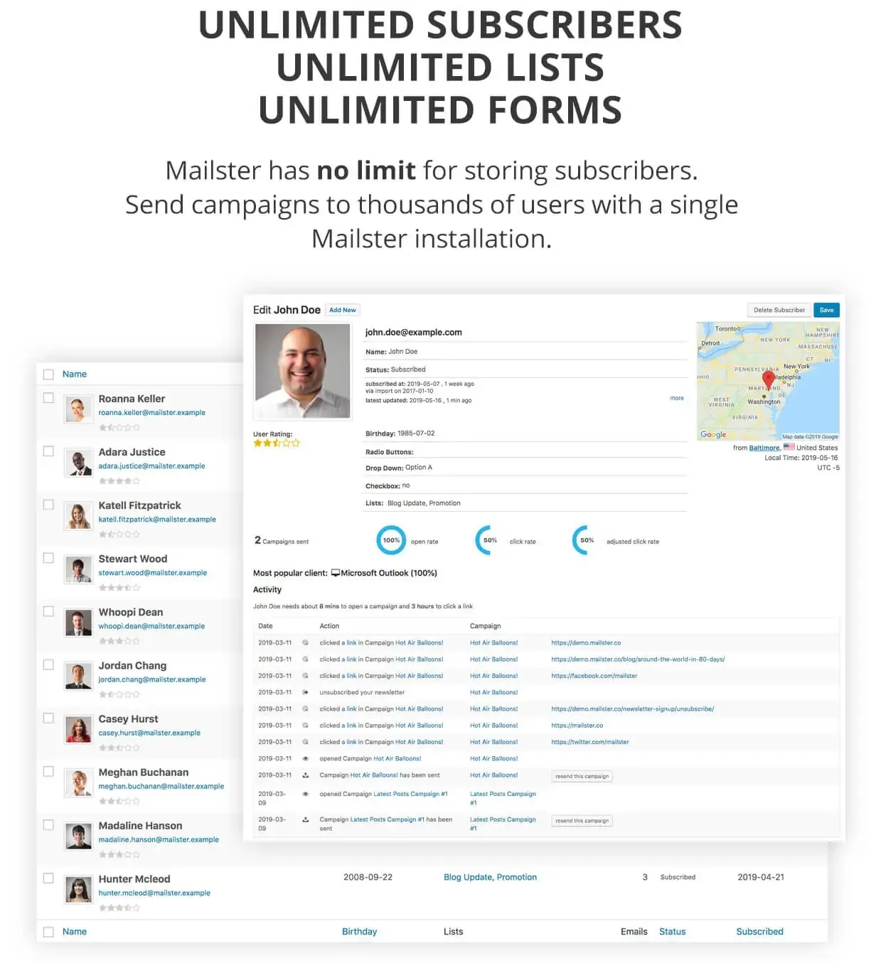 Mailster 2.4.16破解版WordPress的电子邮件通讯插件