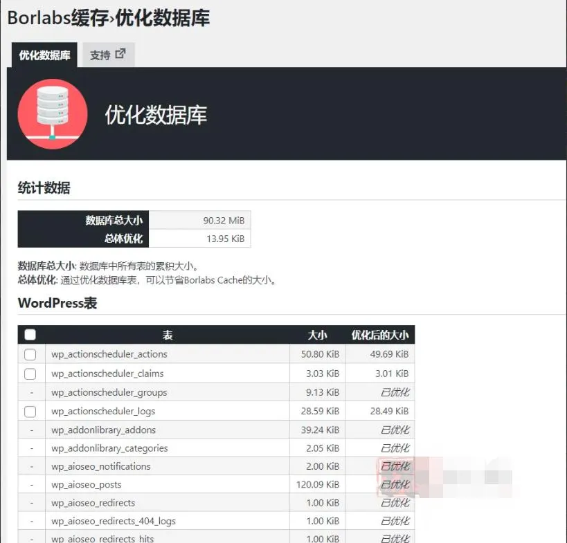 Borlabs Cache 1.6.3完美汉化中文破解版|WordPress轻量多功能缓存加速插件