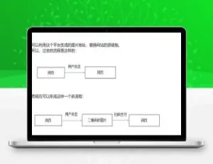 爆款！图片加密平台v3.5源码 在线收款发货系统源码-小文资源网