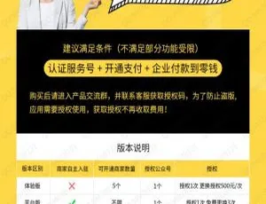必看！助推宝九大插件无授权打包来袭