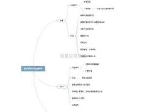 《必看！OK直播购物商城小程序V1.2.0 前端亮点》