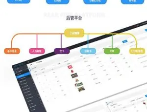 爆款！华易门店会员卡营销系统 1.1.6-小文资源网