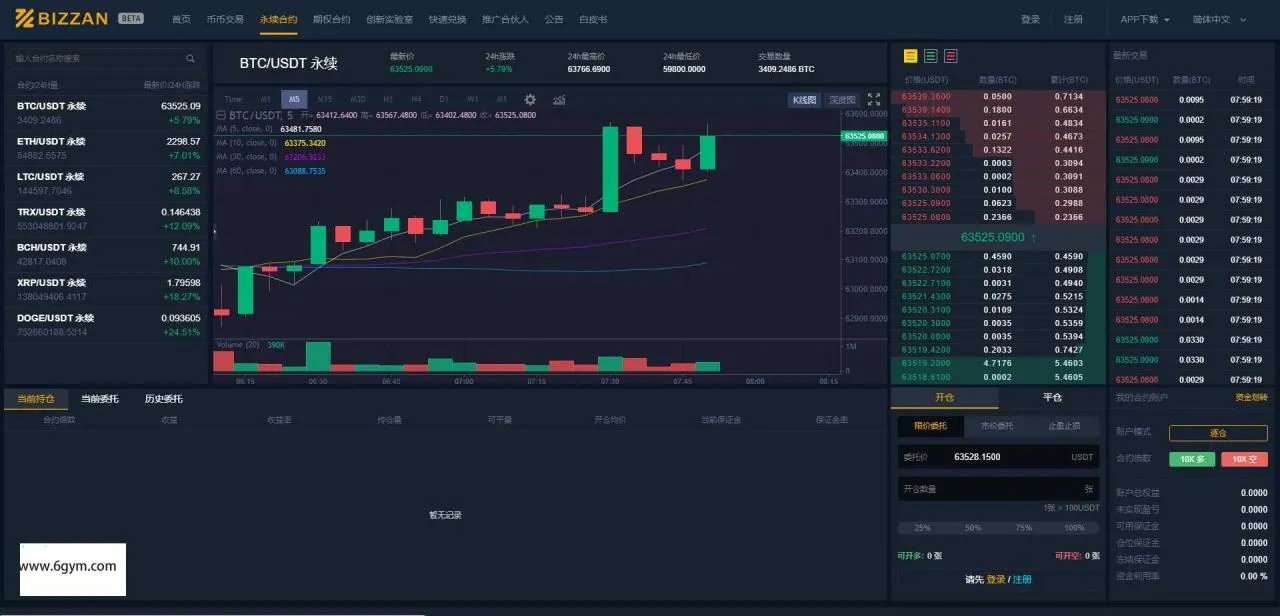 国际运营版区块链交易所源码币币Java语言+法币+永续+期权+机器人-ss