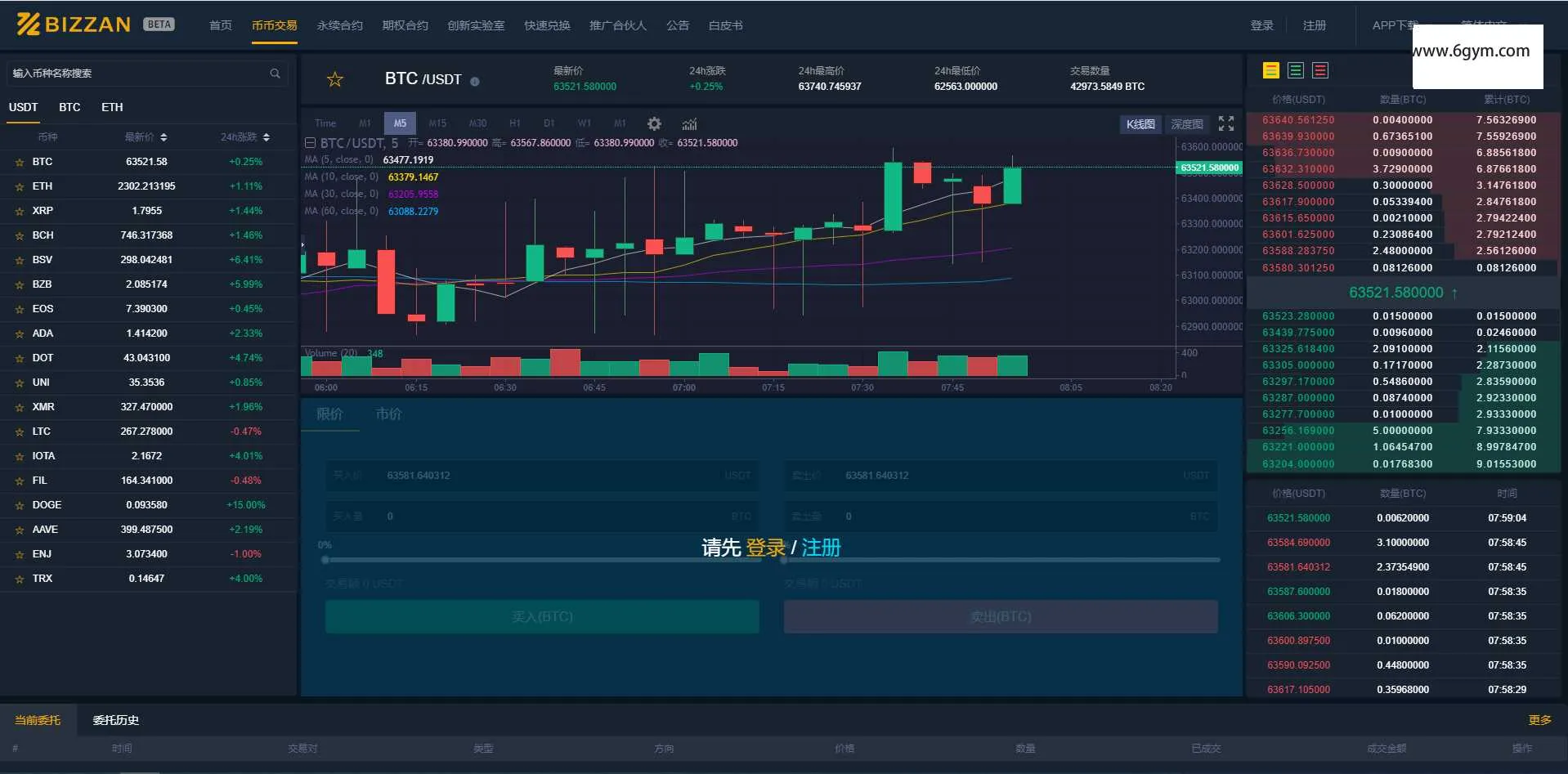 国际运营版区块链交易所源码币币Java语言+法币+永续+期权+机器人-ss